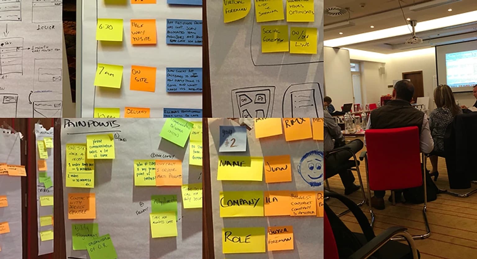 End-to-end user flow map for the Orders product, with login, main steps, and element details