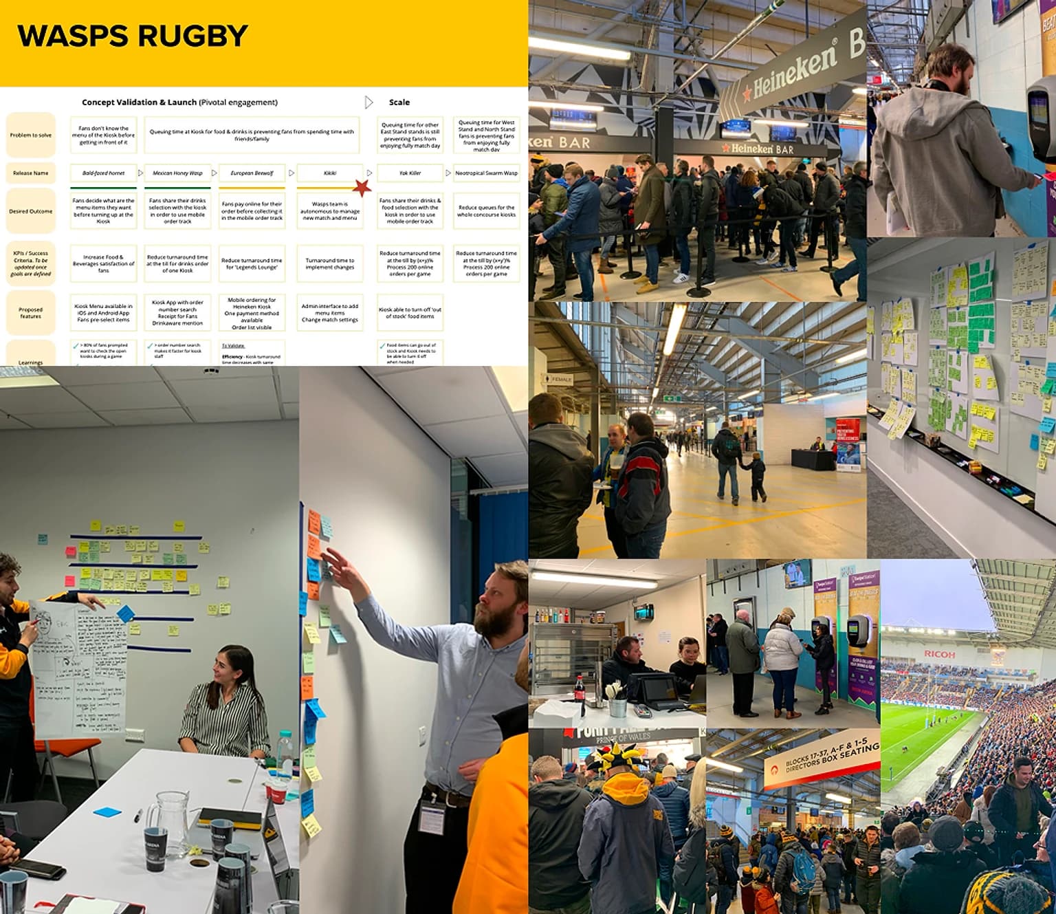 Wasps Rugby Concept Validation and Launch board with release-name columns, problem statements, desired outcomes, KPIs, proposed features, learnings, plus a collage of workshop photos and fan-behaviour observation at the stadium