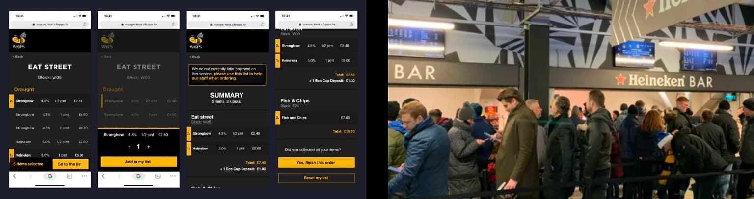 The one-week Wasps Eat Street mobile prototype on real phones (wasps-test.cfapps.io) showing menu, item adjuster, summary, and order confirmation, alongside a photo of fans queueing at the Heineken bar inside Ricoh Arena
